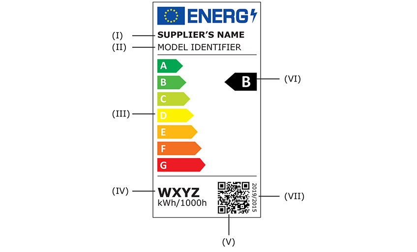 Новият енергиен етикет