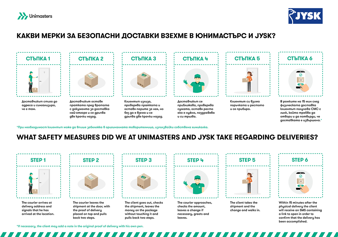 Забавени поръчки JYSK